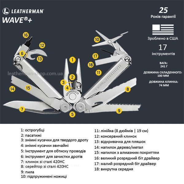 Мультитул Leatherman Wave Plus нейлоновий чохол 832524 фото