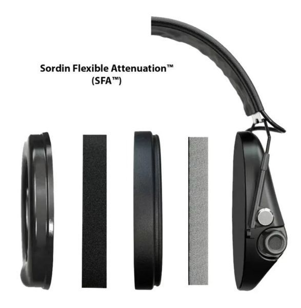 Активні навушники Sordin Supreme Pro-X SFA (31 dB) зі шкіряним оголов'ям green 74502-06-S 6