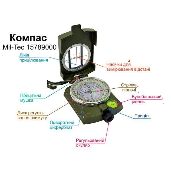 Компас Mil-Tec Призматический компас 15789000  фото