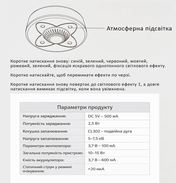 Набор для копчения виски с эл.поджигом щепы и подсветкой KZ-32