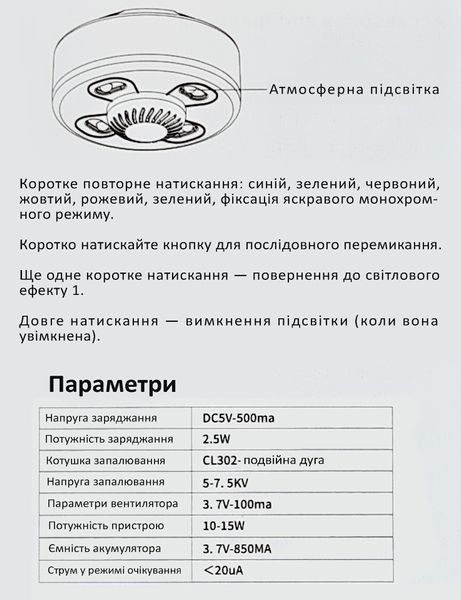 Набір для копчення віскі з електронним підпалом тріски та підсвіткою KZ-39