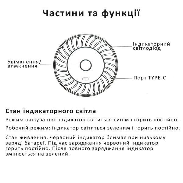 Набір для копчення віскі з ел. підпалом тріски TP-20