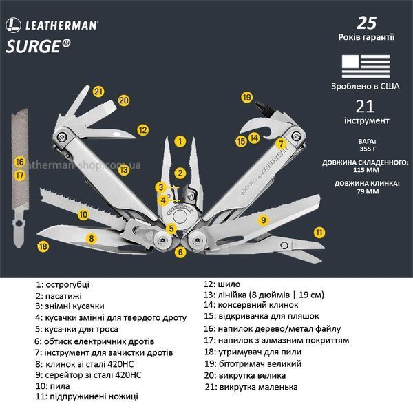 Мультитул Leatherman SURGE з напилком, синтетичний чохол 830165 фото