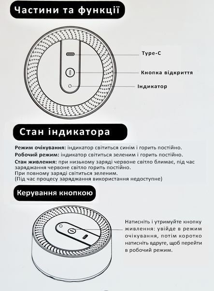 Набор для копчения виски с эл.поджигом щепы BL-51