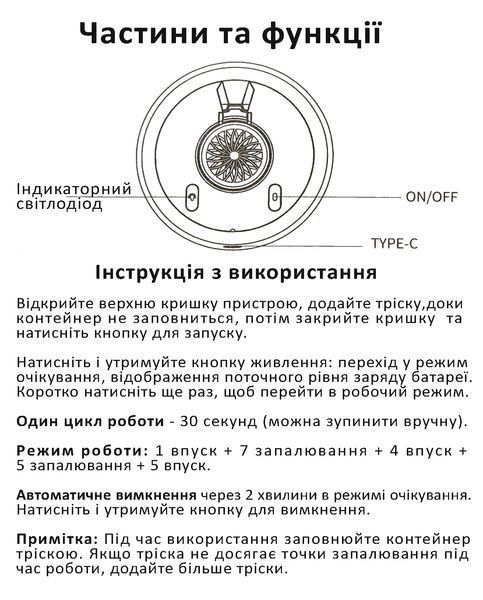 Набор для копчения виски с эл.поджигом щепы BL-56