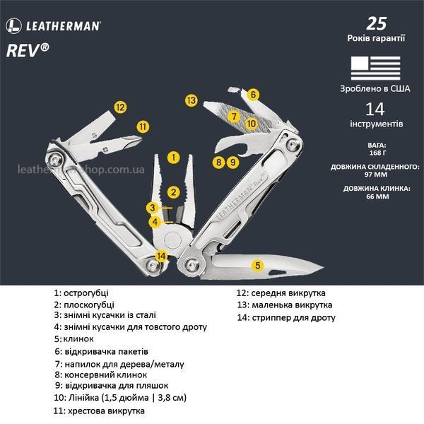 Мультитул Leatherman Rev  832130 фото