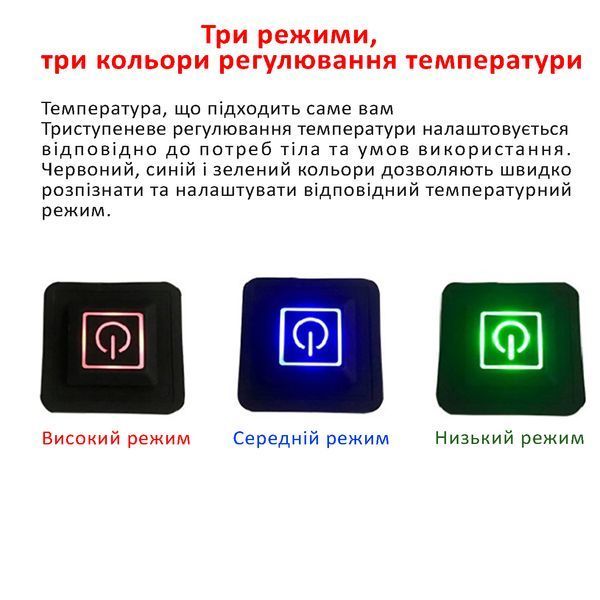 Нагревательные Элементы Для Одежды USB (5 Штук), Black
