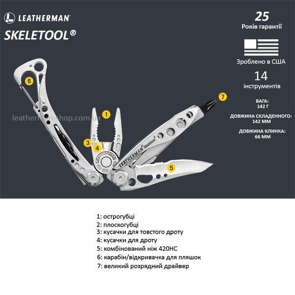Мультитул Leatherman Skeletool Moss Green  832208 фото