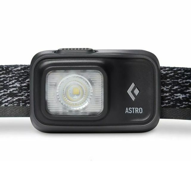 Налобний ліхтар Black Diamond BD 6206740004ALL1 2