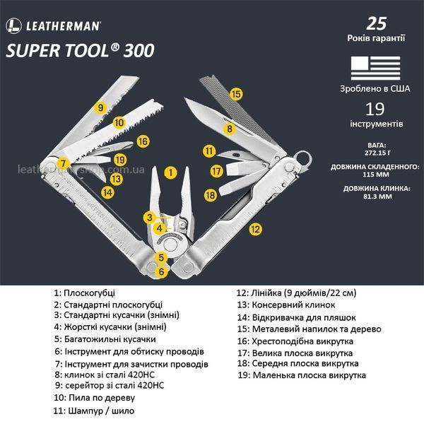 Мультитул Leatherman Super Tool с чехлом 300 831148 фото