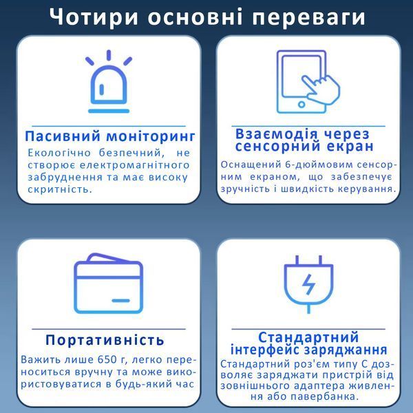 Детектор дронів LDSKL02 Портативний пристрій позиціонування БПЛА