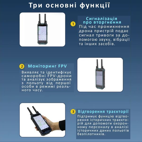 Детектор дронов LDSKL02 Портативное устрйство позиционирования БПЛА