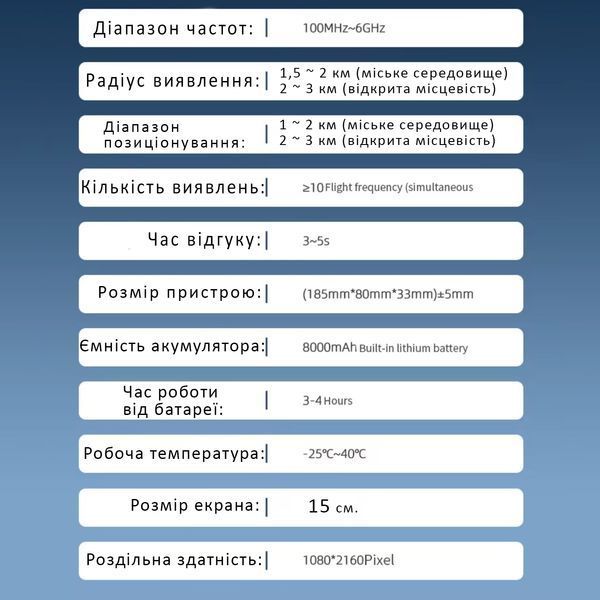 Детектор дронов LDSKL02 Портативное устрйство позиционирования БПЛА