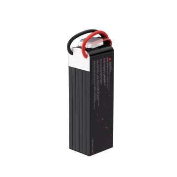 Літій-полімерний акумулятор GEPRC Storm 6S 3300 мА&middot;год 95C (LiPo) gr19 фото