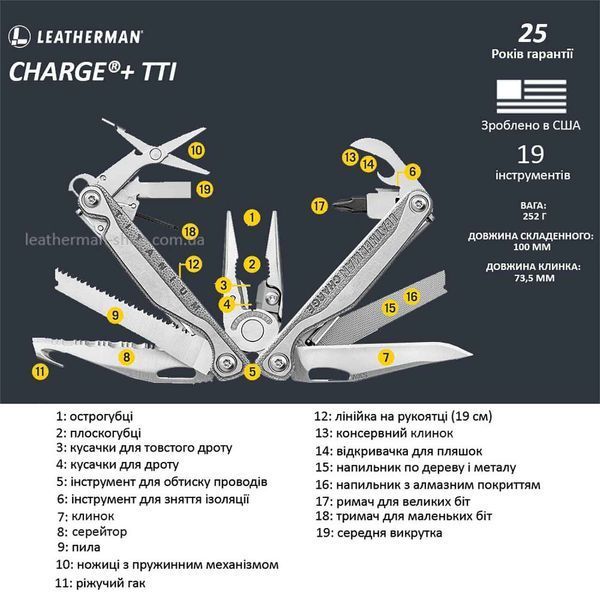 Мультитул Leatherman CHARGE TTI Plus нейлоновий чехол 832528 фото