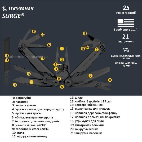 Мультитул Leatherman Surge Black чохол Molle 831333 фото