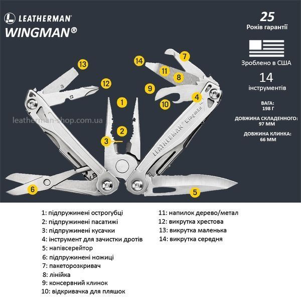 Мультитул Leatherman Wingman  832523 фото